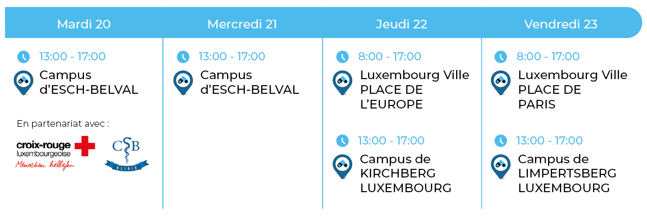 Agenda BIONEXT European Testing Week
